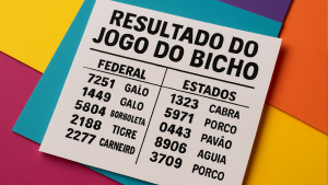 Imagem ilustrativa sobre Jogo do Bicho: Resultado de Hoje da Federal e Estados