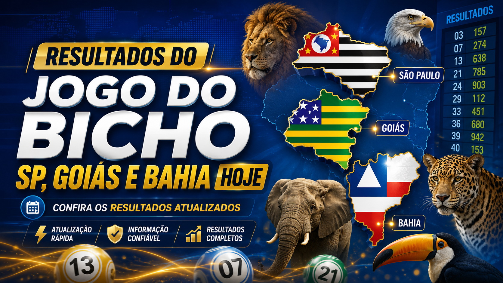 No momento, você está visualizando Resultados do Jogo do Bicho SP, Goiás e Bahia Hoje